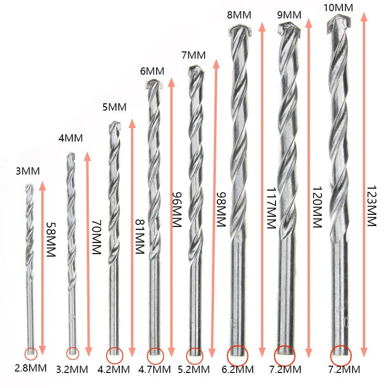 drill bit types comparison